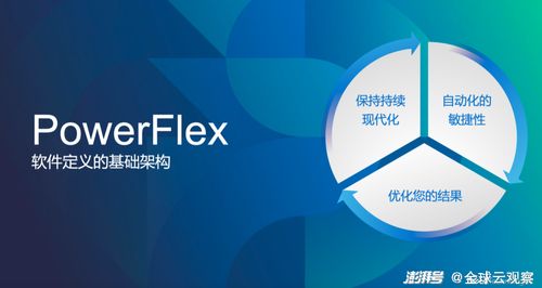 突進(jìn)軟件優(yōu)化，戴爾加速存儲(chǔ)革新背后的邏輯
