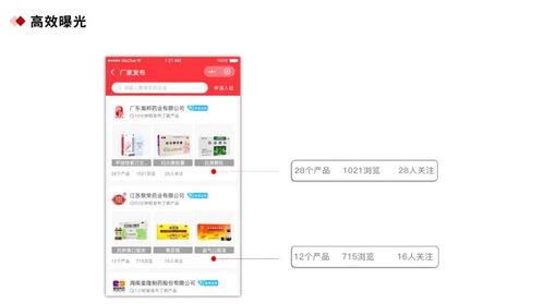 破局與新生 互聯網信息服務浪潮下藥企的轉型機遇